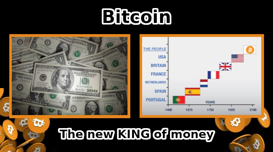 #05 Bitcoin Will Become The World’s Reserve Currency