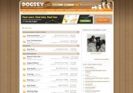 World's largest dog forum - at Dogsey!