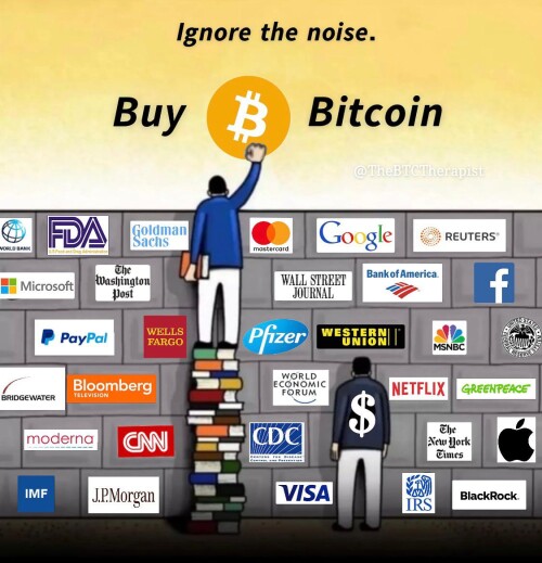 Bitcoin ignore noise