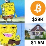 BitcoinHousingInvestment