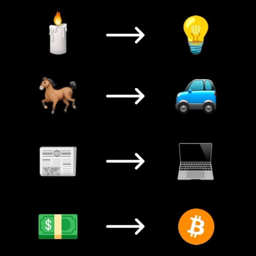 BitcoinInnovation.jpg