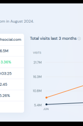 truth-social-gab-compare-traffic