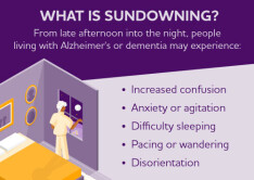 alzheimers association sundowning featured snippet inlineimage