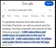 youtube-monetization-requirements-2024.webp