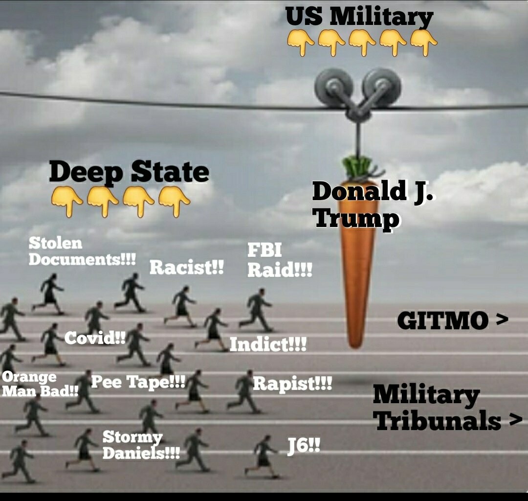 us military deep state trump