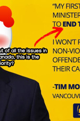 libertarian-party-of-canada-2015-tim-moen-clown