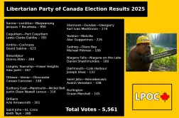 LPOC-2025-election-results.webp